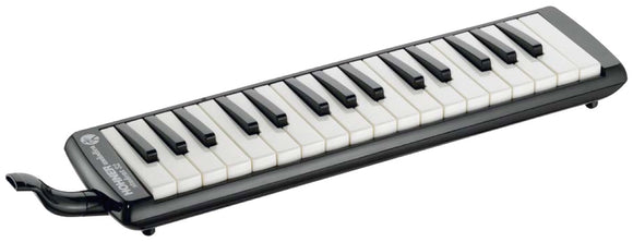 Melodica's